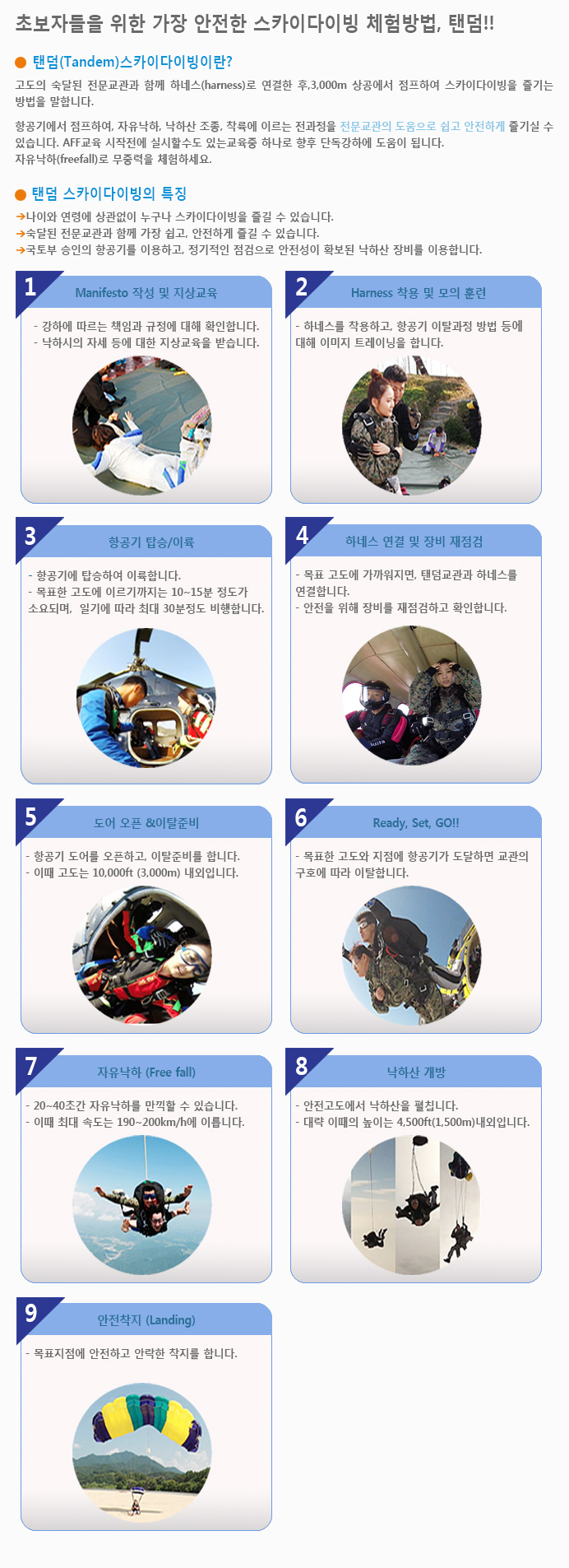 TANDEM ���϶�